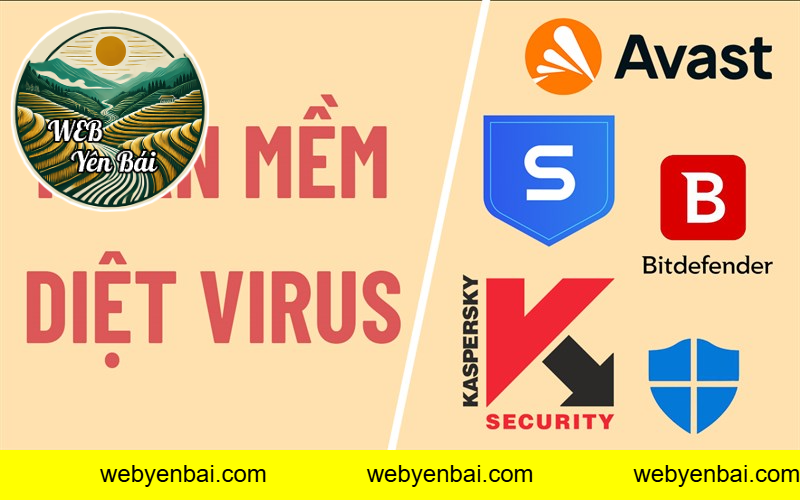 Quy trình fix lỗi web và diệt virus tại WebYenBai
